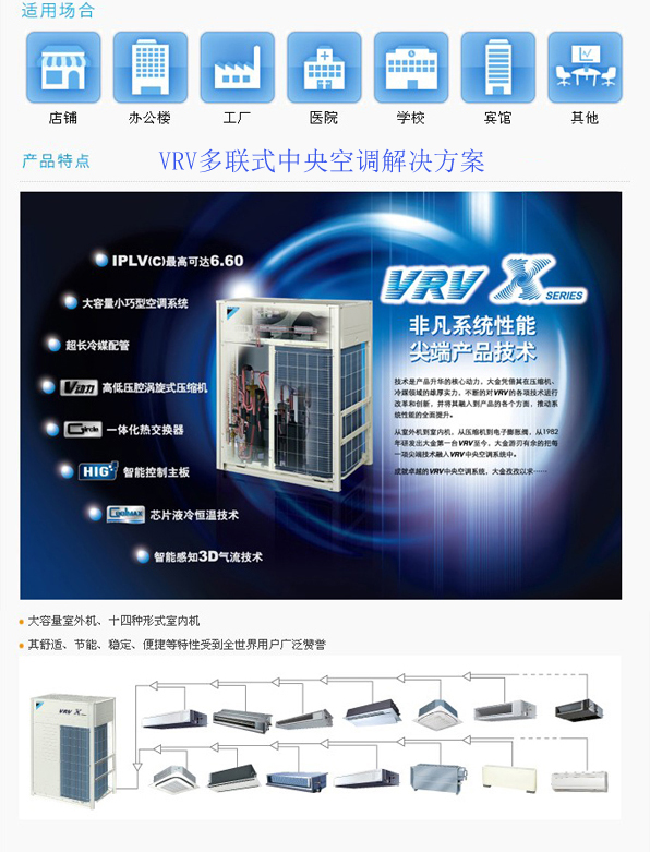 VRV多联式中央空调系统