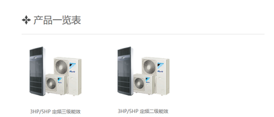 大金无人基站用空调系列（通信，邮电行业用）